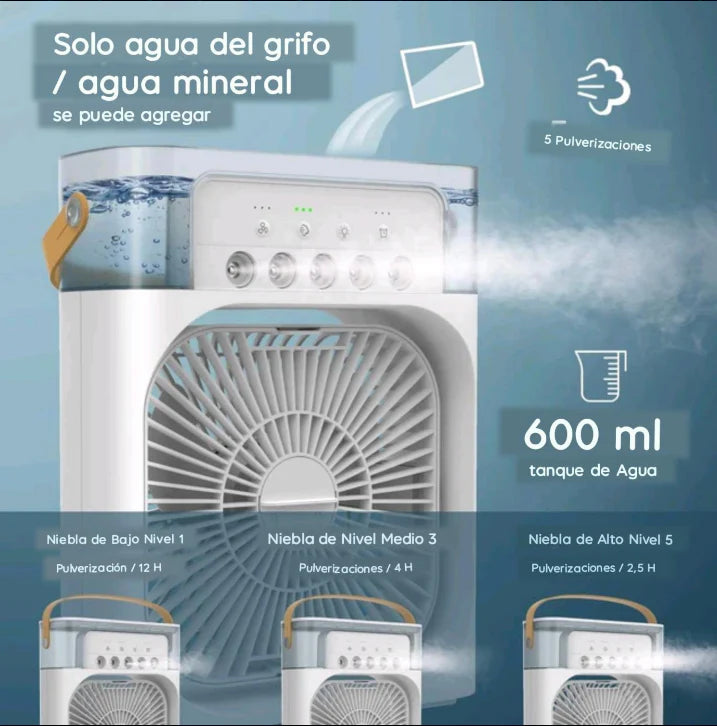 Ventilador SuperPlus ¡Y olvídate de pasar calor!